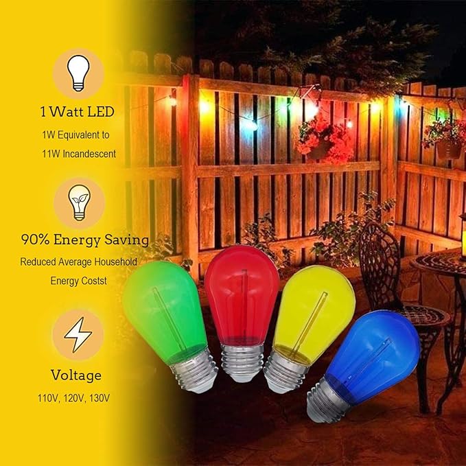 24-Pack S14 Colored LED String Light Bulbs Replacement, E26 Base 1W Plastic Shatterproof Waterproof, Christmas Light Bulb Red, Green, Yellow, Blue