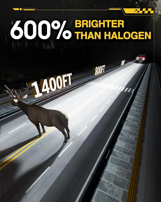 H1 Bulb, 1:1 Mini Size H1 Fog Light Bulbs,Plug and Play No Adapter Required Non-Polarity, Super Bright 6500K, IP67 Waterproof Pack of 2
