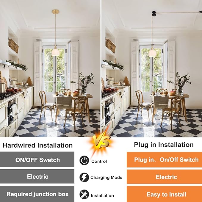 Mini Plug in Pendant Light Hanging Light Fixture Corded On/Off Switch Brass Pendant Light with White Tulip Glass Lampshade for Bedroom Living Room Kitchen Island