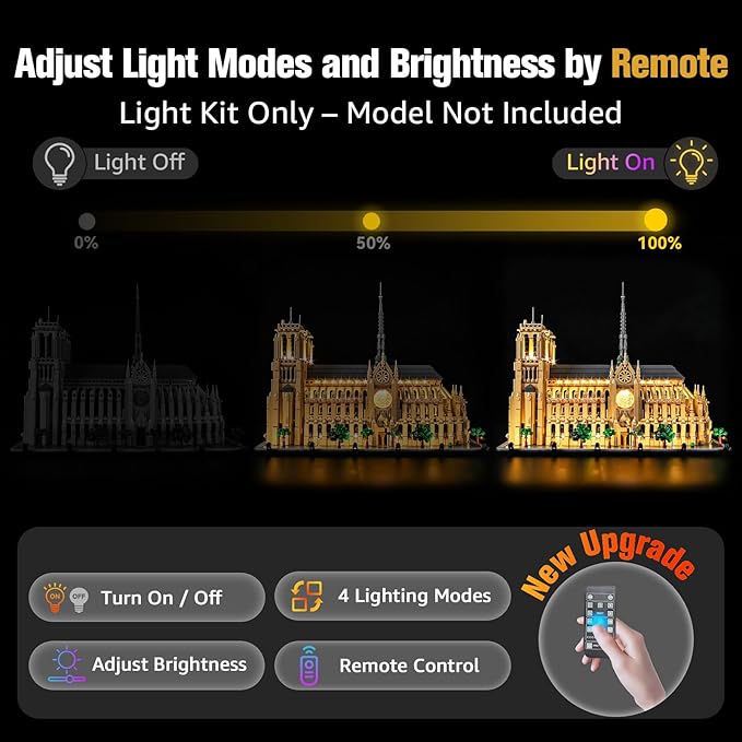 BrickSoul Advanced RC Light Kit for Lego 21061 Architecture Notre-Dame de Paris Building Set | Upgraded Wireless ON/Off & Dimming & Zonal Lighting with Hidden Cable Tech (21061 Set NOT Included)
