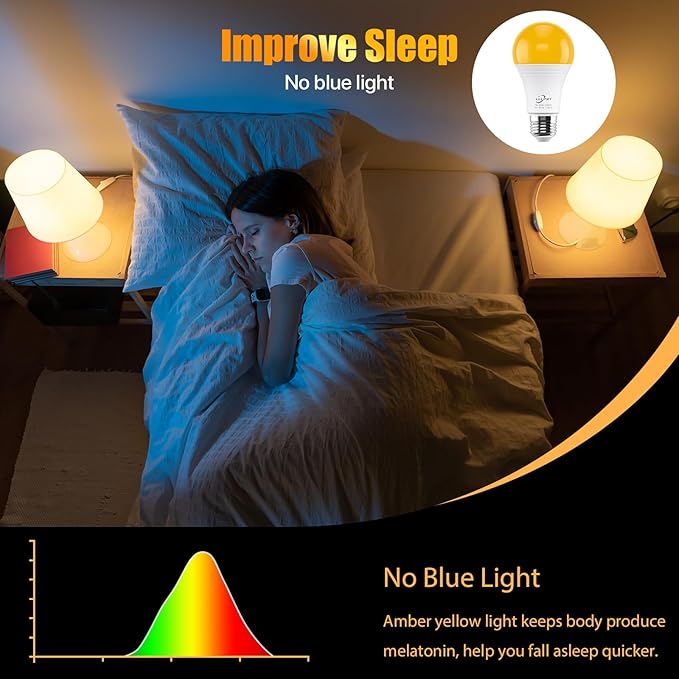 7W LED Amber Light Bulbs, 1600K Warm White 420LM Night Light, Blue Light Blocking, Energy Saving, 45W Replacement, Sleep Aid E26 Base Light Bulb for Bedroom, Baby Nursery Room, Non-Dimmable