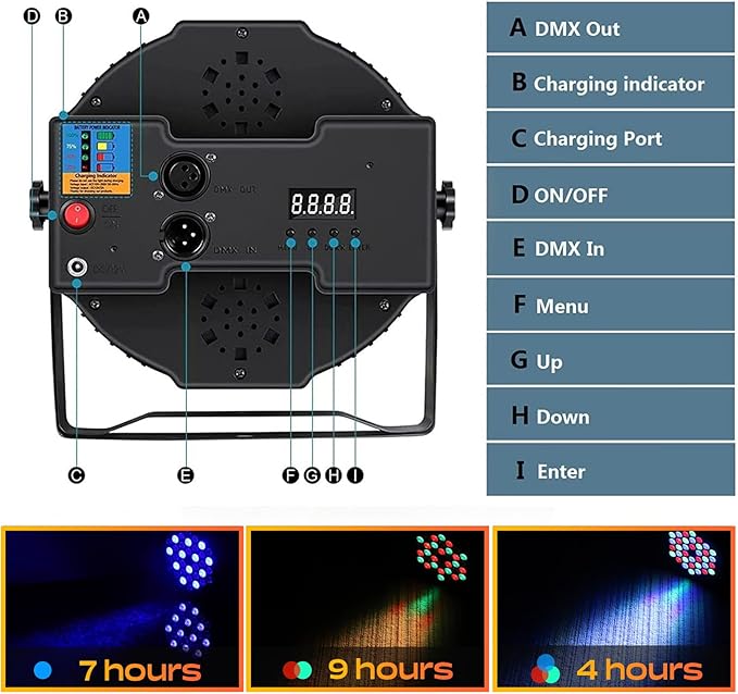 Rechargeable Stage Par Lights U`King RGB 36 LED Uplights Battery Powered with RGB 36W DJ Uplights Sound Activated Control for Wedding DJ Disco Events Halloween Church Live Party - 20 Pack
