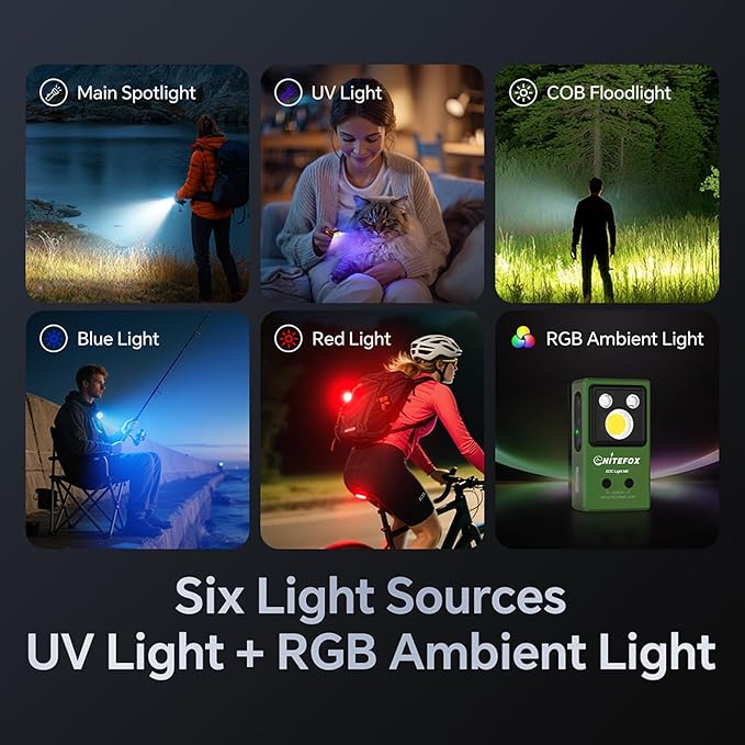 Clip-on Light EDC Protable Flashlight Rechargeable Multi-purpose 3-Level White + UV with Side Red/Blue/White/RGB, Magnetic Pocket Clip Light with USB-C Charging for Outdoor Emergency