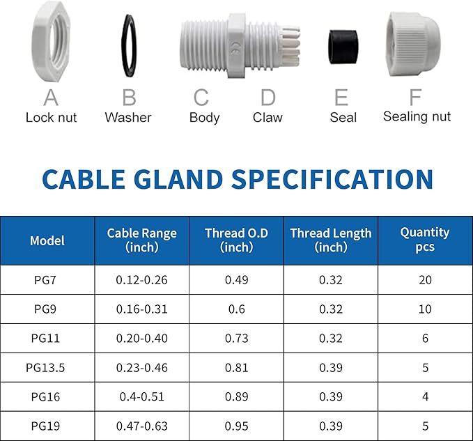 Cable Gland Waterproof,LISTENJIALE 50 pcs Adjustable 3-16mm Waterproof Cable Connectors PG7 PG9 PG11 PG13.5 PG16 PG19 Plastic Cable Gland Joints with Gaskets in PP Box(White)
