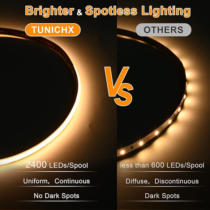COB LED Strip Lights DC 12V LED Strip Flexible Super Bright LED Strips,16.4ft 3000K Warm White,CRI 90+,2400LEDs High Density Uniform Light for Home Room Decor (No Adapter or Controller)