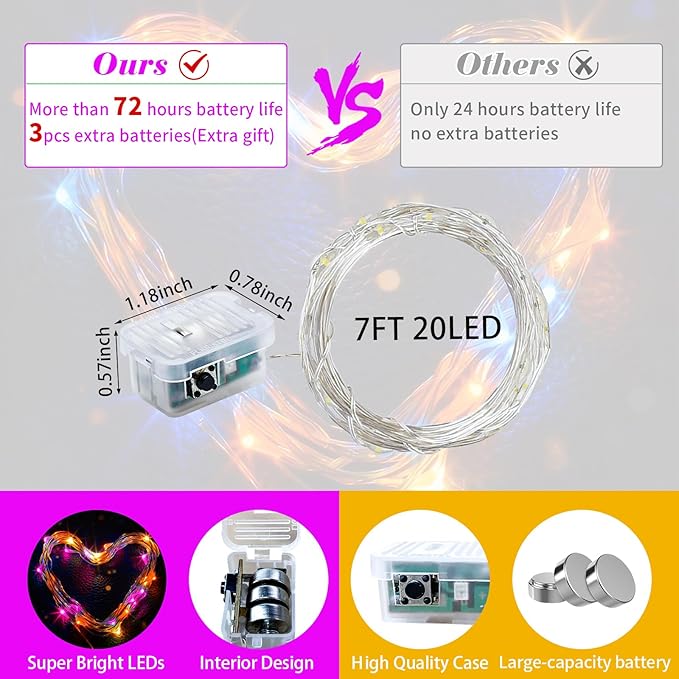 100 Pack Fairy Lights 7Ft 20 LED Twinkle String Lights Battery Operated Waterproof Firefly Starry for Mason Jar Party Wedding Christmas Valentines Day,Orange&Purple