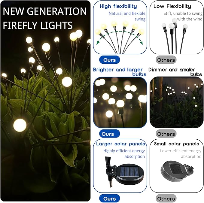 OZS 6 Pack Total 48 LED Solar Garden Lights Fairy Outdoor - Solar Firefly Lights Outdoor, Sway by Wind, Waterproof for Garden Patio Pathway Fairy Decoration (Cold White)