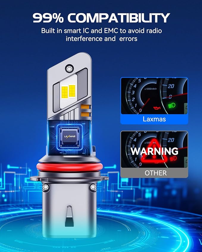 Laxmas 32000LM 9007 Bulbs, 6500K Cool White 9007 Fog Lights with 15000RPM Cooling Fan, wireless, IP67 Waterproof, Plug-N-Play, Pack of 2