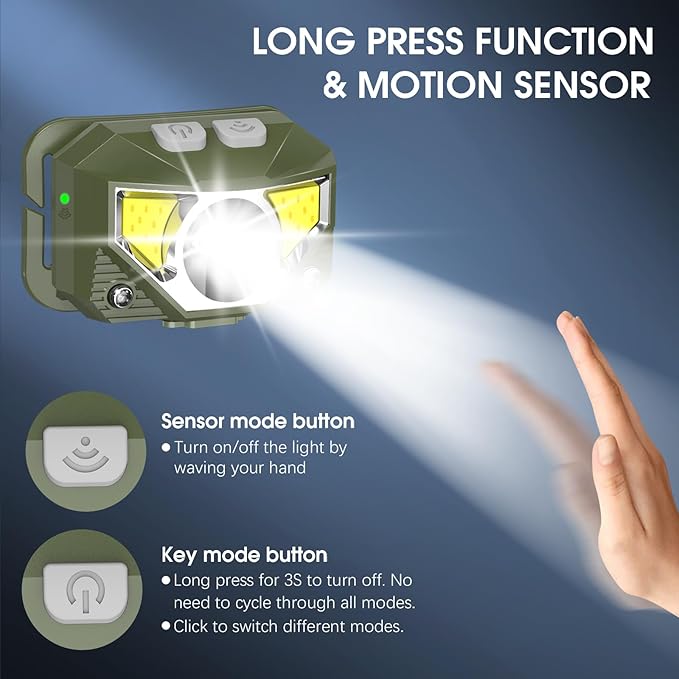 LHKNL Headlamp Flashlight, Lumen Ultra-Light Bright LED Rechargeable Headlight with White Red Light,2-Pack Waterproof Motion Sensor Head Lamp,8 Mode for Outdoor Camping Running Fishing- Green