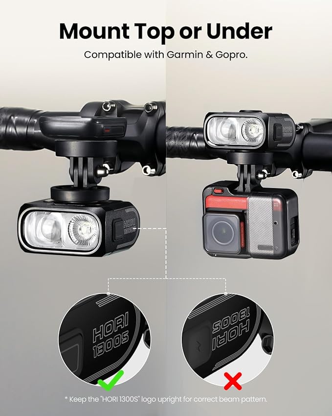 Magicshine HORI1300S Bike Headlight, Compatible with Garmin/Wahoo, 1300 Lumens High & Low Beam Front Light, USB-C Rechargeable, IPX6 Waterproof for Night Riding and Urban Cycling
