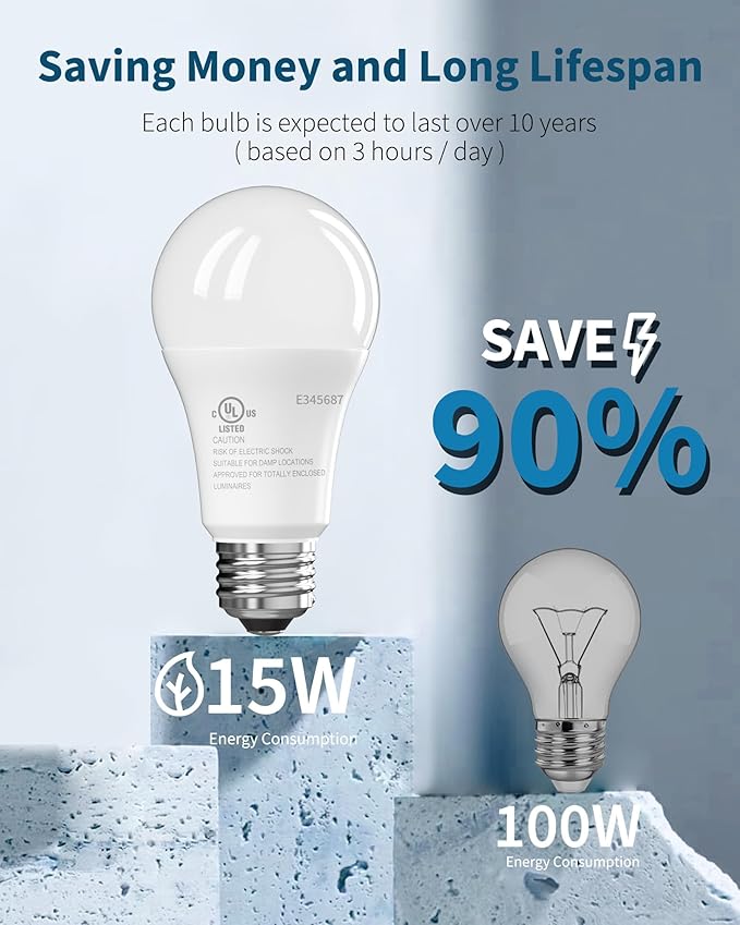 TJOY 24 Pack LED Light Bulbs, 100 Watt Equivalent A19, 5000K Daylight LED Bulb, 15W Bright White Energy Saving Lightbulbs with E26 Standard Base, 1500 Lumens Non Dimmable Lamp for Home Bedroom Kitchen