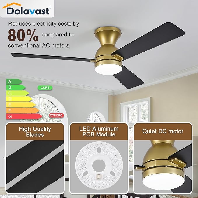 Ceiling Fans with Lights, 48 inch Low Profile Ceiling Fan with Light and Remote Control, Flush Mount, Reversible, 3CCT, Dimmable LED, Noiseless, Gold Ceiling Fan for Bedroom, Dining Room