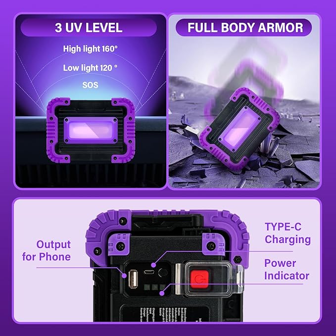 Rechargeable Black Light, Battery Powered Blacklight, Cordless 395nm UV Black Light for Neon Glow Party,Glow in The Dark, Aquarium, Body Paint, Fluorescent Poster, Halloween Party, 1 Pack