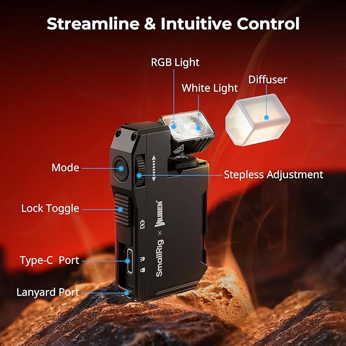 SMALLRIG Rechargeable Mini EDC Flashlight, 400 Lumens Magnetic Pocket-Sized LED Light, IP65 Waterproof, with 1/4”-20 Screw, Diffuser, Everyday Carry Flashlight for Camping, Signaling - 5710