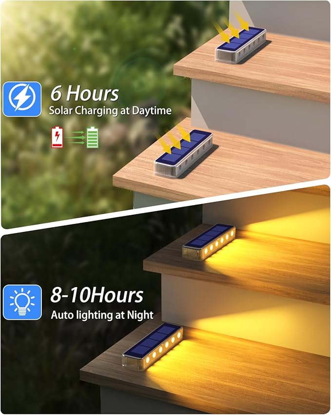 Solar Step Lights for Outside, 2 Pack Solar Stair Lights, Warm White Outdoor Deck Light Waterproof, Outdoor Light Solar Powered for Deck, Dock, Pathway, Porch, Path, Ground, Backyard