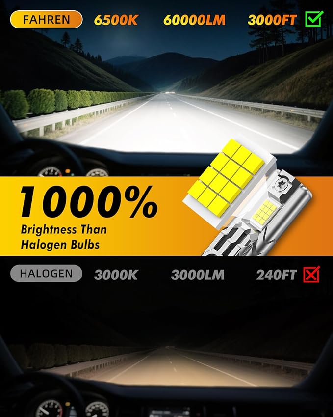 FAHREN 2025 Upgraded H11/H9/H8 LED Bulbs, 80000LM 1000% Ultra-Bright, Real 1:1 Mini Size, H11 Light Bulb Halogen Replacement, 6500K Cool White, Quick Install No Adapter Needed, Pack of 2
