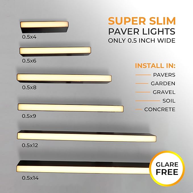 LUMENGY Paver Light Slim 0.5x18 Inch (0.55x17.72), 2700K Warm White, Glare-Free Linear Lighting for Driveways, Walkways and Paver Borders, 12V Hardwired, IP67 Waterproof, Drive-Over Rated