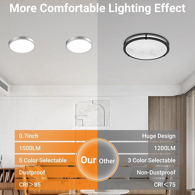 slochi 2Pack LED Flush Mount Ceiling Light Fixture, 7 Inch 15W, 1500LM, Super Slim 0.7 Inch, 3000K-6500K Adjustable Low Profile LED Ceiling Lights for Bathroom, Closet, Hallway(Brushed Nickel)