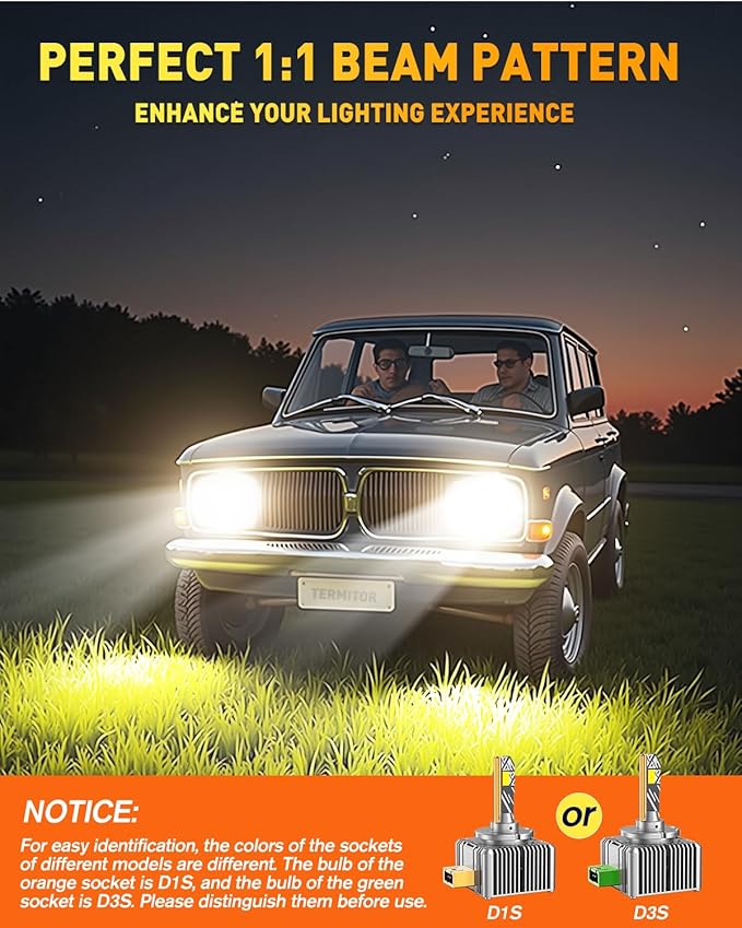 D3S LED Bulbs, 45,000LM 10X Brighter, 6500K Cool White, 1:1 HID Size CANBUS Ready, Plug and Play D3S Xenon HID Replacement Bulbs, Pack of 2