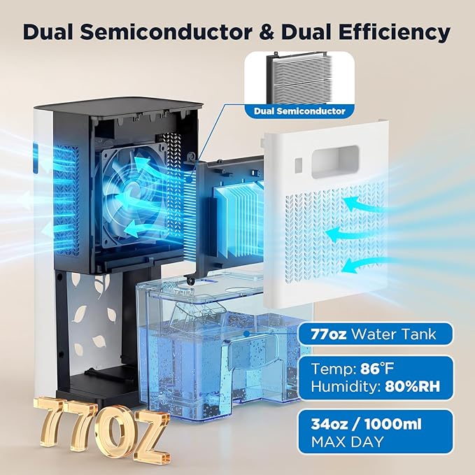 TENKER Dehumidifier for Home, 77oz Water Tank (1000 sq.ft) Dehumidifiers, Quiet Dehumidifier with Auto Shut Off, Sleep Mode, 7-Color LED Light for Closet Bedroom Bathroom RV, White