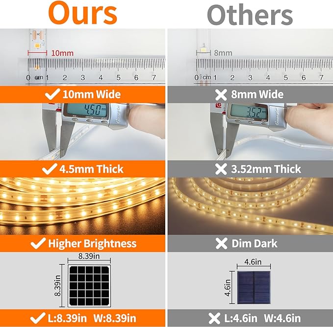 Solar LED Strip Lights,32.8FT 6000mAh Large Capacity Solar String Lights for Outside,IP68 Waterproof Solar Rope Light with Remote for House,Garden,Balcony,Pool,Tree Decorations,Warm White