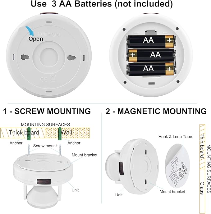 BIGMONAT Wireless Accent Light Battery Operated, Dimmable Spotlight with Remote and Timer, Color Changing Up Lighting for Wall Picture Painting, Stick on RGB Puck Light for Artwork Plant Tree