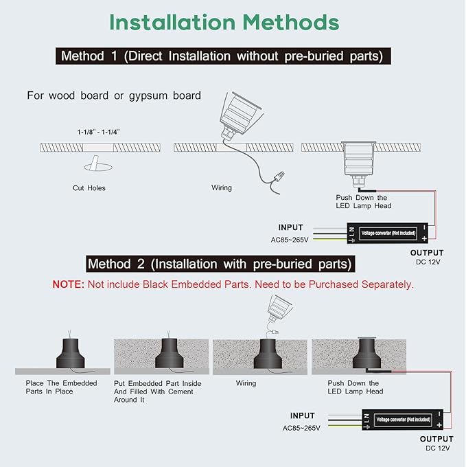 1W Low Voltage LED Step Lights, 3000K Recessed Mini LED In-ground Light, IP67 Waterproof Landscape Lighting for Decks, Stairs, Yards, Walls, Gardens, Patio, DC12V/24V, AC12V