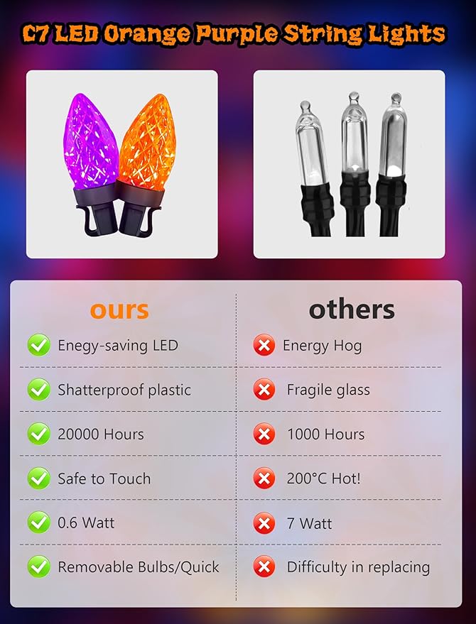 26FT Halloween String Lights Outdoor, 50 C7 LED Orange and Purple String Lights Waterproof, Plug-in Halloween Patio Decorative Lights for Indoor Roofline Backary Porch House Holiday Party Decor