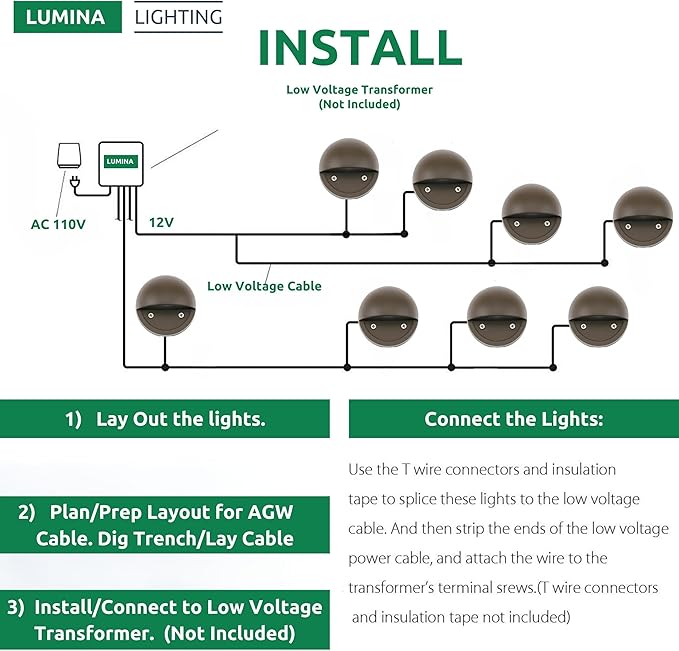 Lumina Lighting® 2W Landscape Deck Lights (2 Pack) | Low Voltage Landscape Lights Waterproof - Outdoor Patio Step Deck Lighting 12V 3000K Replaceable G4 LED Bulb Included DSL0103-BZLED2 (Bronze)