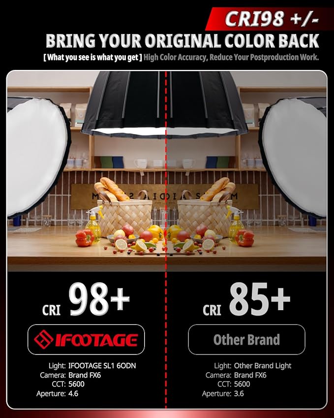 IFOOTAGE COB Video Light SL1 60DN,70W Continuous Output Lighting, 5600K Daylight Bowens Mount Lights,CRI 98,TLCI 99,12200 Lux,Blueteeth APP Control, Support AC Adapter,Type-C Charge Cable