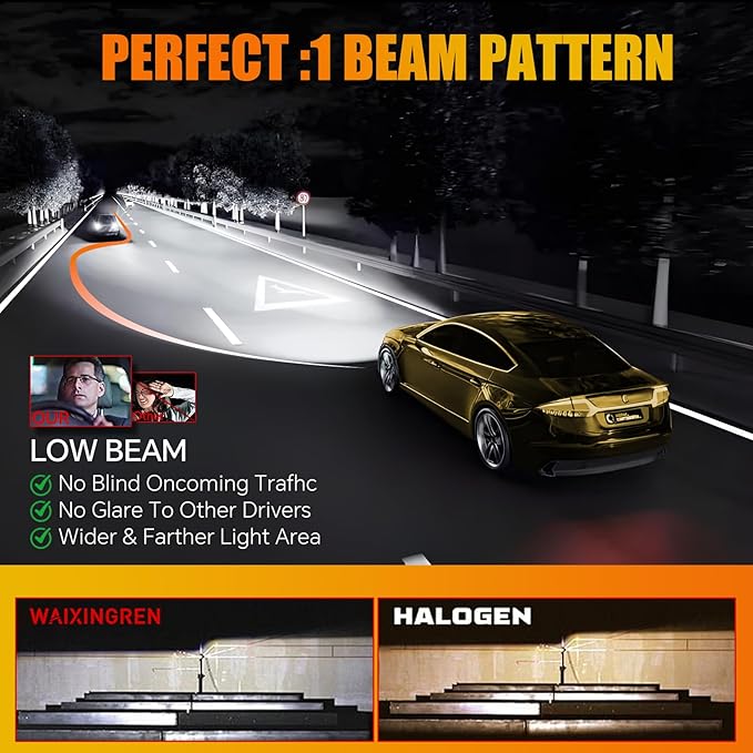 Upgraded H11/H9/H8 Light Bulbs, 32000 LM Super Bright 6500K Fog Bulbs with Cooling Fan, 3 Min Plug and Play, Pack of 2 (H11/H8/h9)