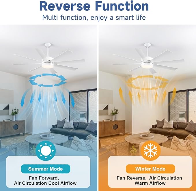 60 Inch Ceiling Fans with Lights, Ceiling Fans with Lights and Remote, Dimmable, Indoor/Outdoor White Modern Ceiling Fan for Kitchen Living Room Patio, Shop Industrial, Dual Finish 8 Blades