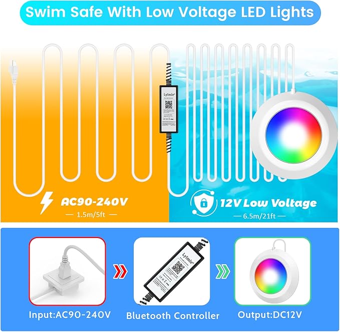 LyLmLe LED Pool Lights 50W Double Lights for Giant Pools, 12V APP Control Underwater Light with Magnet & Timer, 2000lm, IP68 Waterproof Submersible Light for Aboveground and Inground Pools