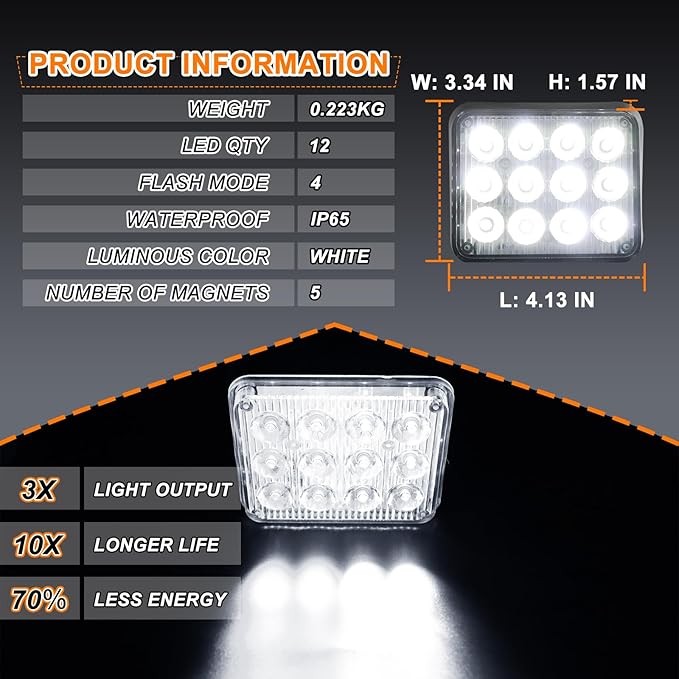 2PCS Battery Operated Led Strobe Light, Magnetic Wireless LED Rechargeable Strobe Light for Trucks Car Surface Mount Beacon Warning Emergency Flashing Light for Vehicles Trucks Tow (White)
