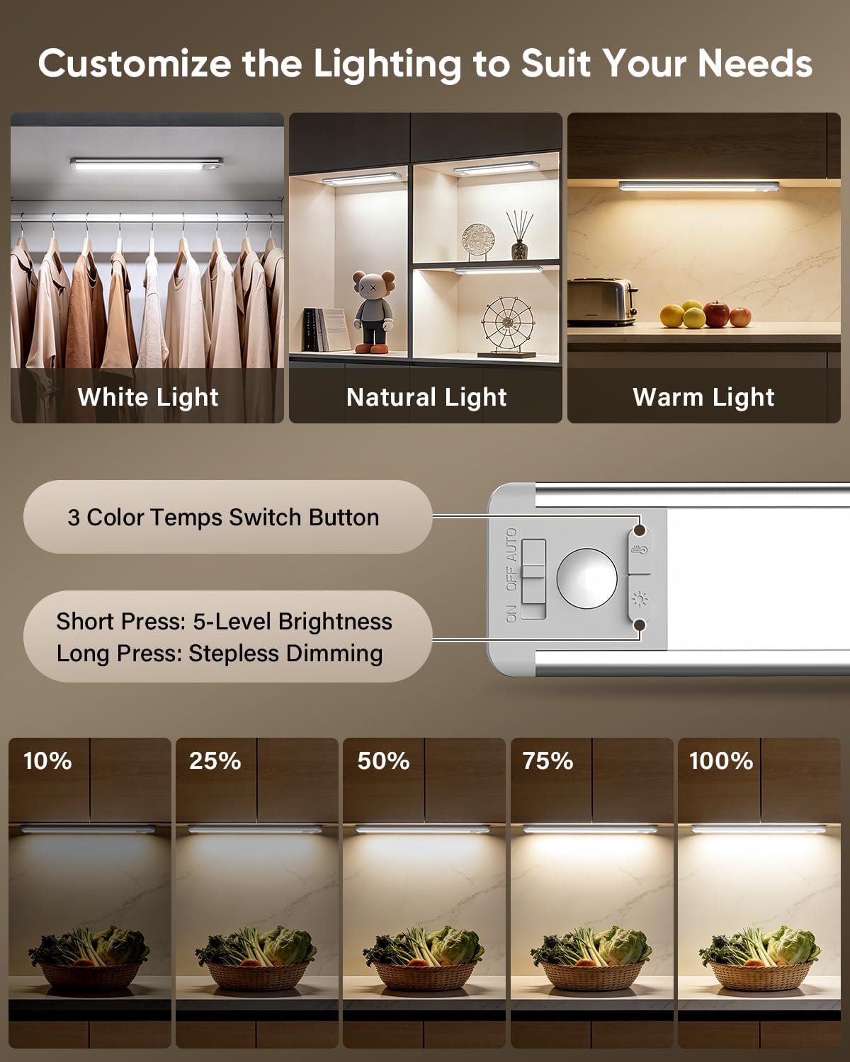 MCGOR Under Cabinet Light – Motion Sensor LED, 3-Pack