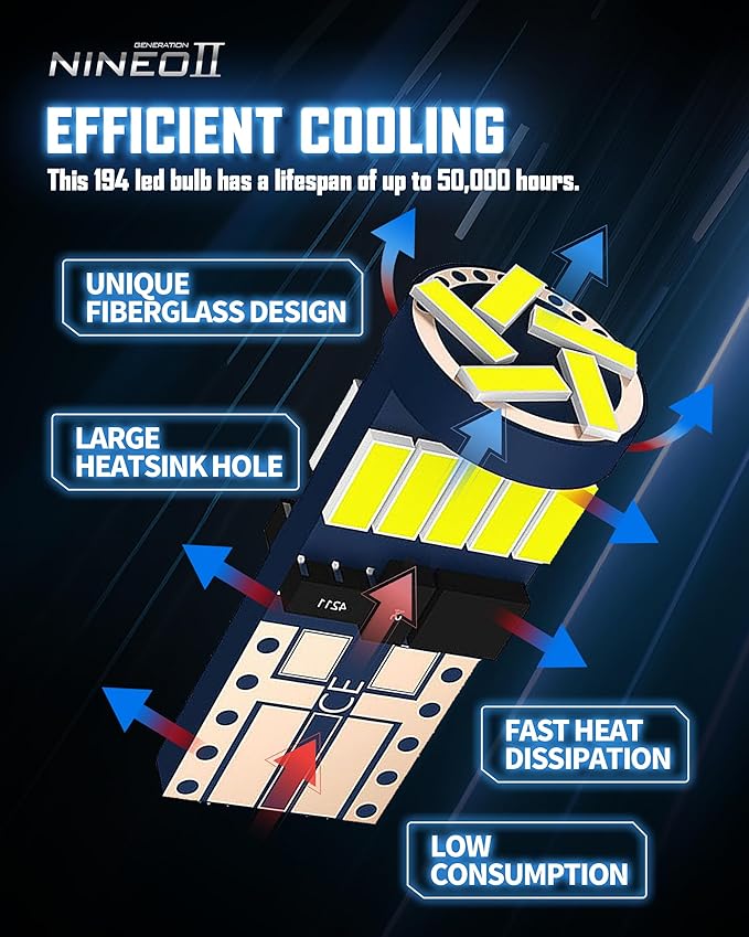 NINEO T10 LED BULBS 10 PCS, 194 921 168 w5w with 15-SMD 4014 Chips 6000K White for Car Interior Backup Tail Dome Backup Reverse License Plate Courtesy Side Marker Parking Trunk Glove Box Light Bulbs