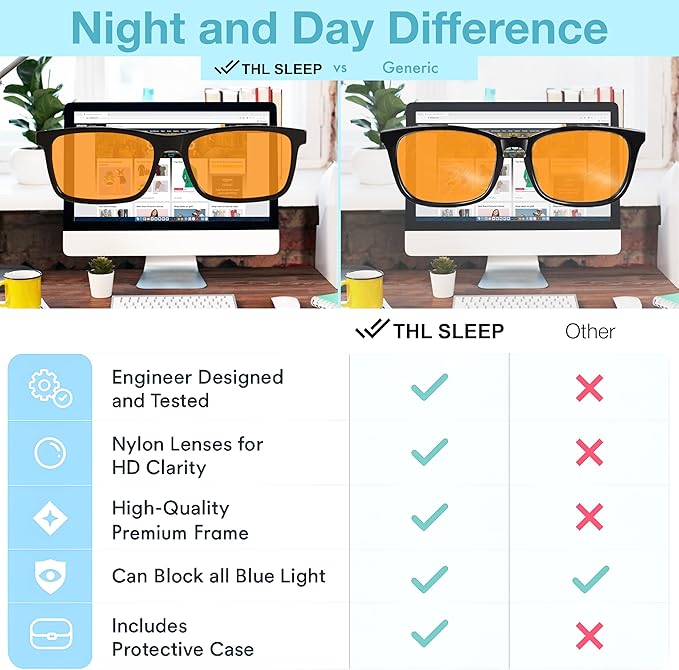 Orange Blue Light Blocking Glasses for Better Sleep - Premium Stainless Amber Orange Computer Migraine Glasses for Women & Men - Amber fl 41 Gaming Blue Light Blockers for Eye Strain & Fatigue
