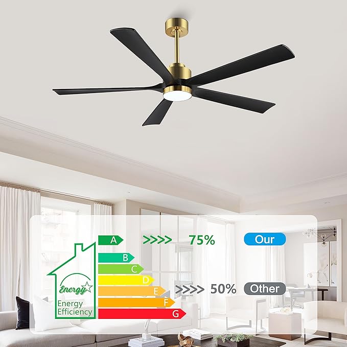 ELEHINSER 52" Modern Ceiling Fan with Light and Remote Control, 5 Solid Wood Blades 6-Speed Noiseless Reversible DC Motor, Ceiling Fan for Bedroom Dinning Living Room, Gold Finish with Black Blades