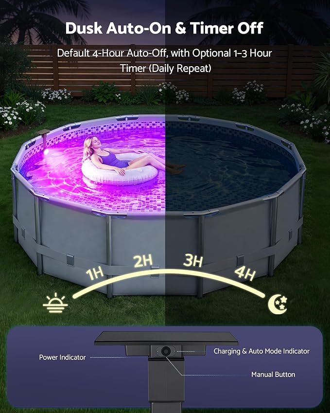Solar Pool Lights for Metal Frame Above Ground Pools with Remote, 15in 5W LED RGB Underwater Swimming Pool Light Fixture, 7 Colors 2 Modes, IP68 Waterproof, Dusk Auto On & Timer Off, Black