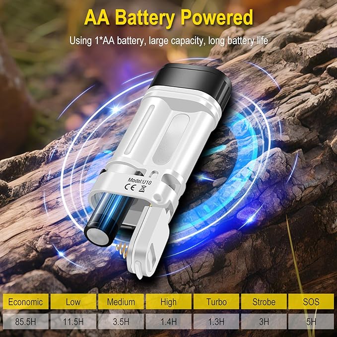 BORUIT U10 Small Flashlights Powerful, Mini EDC Flashlight AA Battery Powered, Bright Pocket Clip Flash Light with Red Blue Green Multicolor, Keychain, Magnetic, IPX4 Waterproof