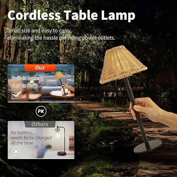 Mr.White Rechargeable Cordless Table Lamp with Wicker Shade, 5200mAh Battery Operated Portable Table Light with Touch Control, for Patio Restaurant Kitchen Dinner (Black)