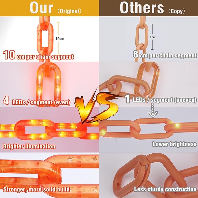 Joomer Chain Lights Halloween Decorative Battery Operated - 9.5 FT 160 LED Waterproof String Lights with Timer Function 8 Lighting Modes for Outdoor Indoor Halloween Decor (Orange)