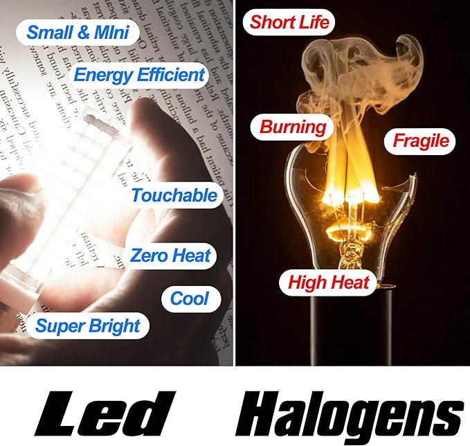 E12 100w LED Candelabra Bulbs Replacement C7,6000K Daylight Bright Cool White,1200 Lumen T6 E12 12W LED Candle Bulbs for Ceiling Fan Chandelier Pendant Lighting Salt Lamp,Non-dimmable,2 Pack