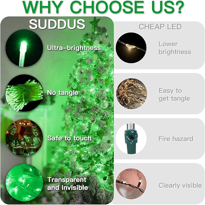 suddus Connectable Green Chirstmas Lights Outdoor with Remote, 66ft 200 LED String Lights Plug in Waterproof, Dimmable Clear Wire Fairy Lights for Xmas Tree,Halloween,Garden,Porch,Party,Dorm Decor
