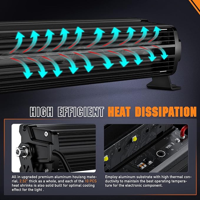 Nilight 19 Inch LED Light Bar DRL 150W 15500LM Anti-Glare Flood Spot Offroad LED Driving Light IP68 w/ 16AWG DT Connector Wiring Harness for Pickup Truck SUV ATV UTV Boat 4x4 Jeep
