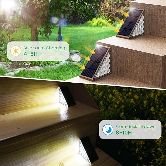 Solar Step Lights for Outside, 24-Pack Waterproof IP67 Deck Lights for Staircase, Patio, Front Step (Cool White)
