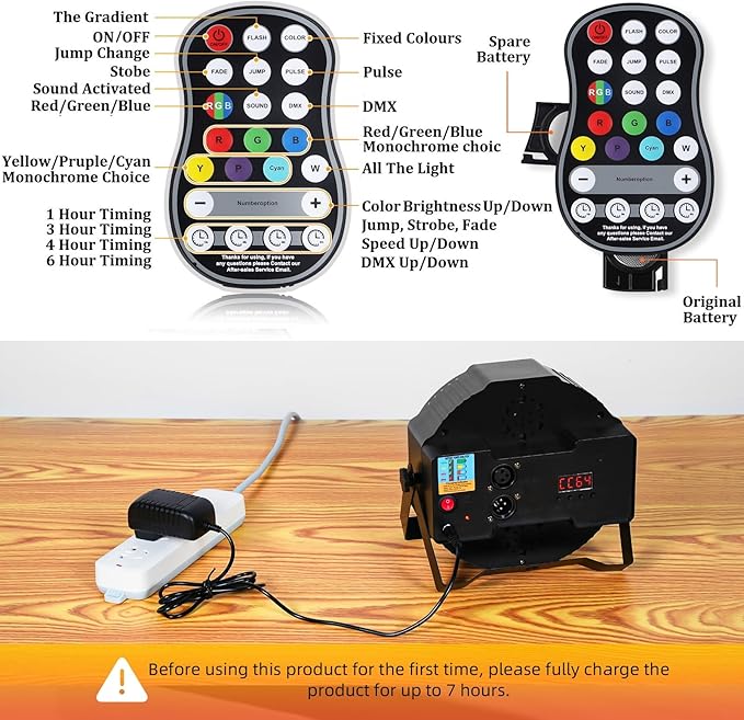 Rechargeable Stage Par Lights U`King RGB 36 LED Battery Powered Par Wireless Uplights with DMX and Remote Control Uplighting Light for DJ Disco Events Wedding Birthday Party Indoor Live Show Bar