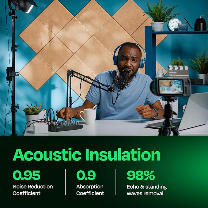 Acoustic Panels 12-Pack Soundproof Wall Panels 12"X12"X0.4" Sound Panels High Density Sound Dampening Panels - [Soft Camel Square]