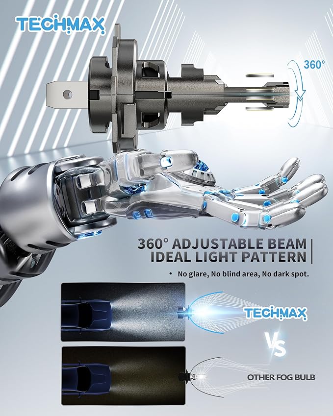 TECHMAX H7 Bulb, H7 Fog Light Bulb 800% Brightness 6500K White Light No Adapter Required w/Fan Plug and Play 1:1 Small Size Bulb, Pack of 2