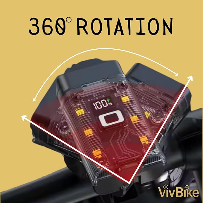 VivBike Rechargeable Bicycle Lights Bright LED Headlight and Taillight, USB Rechargeable, Waterproof, Easy Mount | A HerTime2 Brand